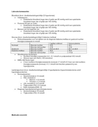 Samenvatting laboratoriumwaarden en medicatie ziektebeelden