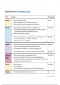 TOK ESSAY PLAN (RUBRIC AND INSTRUCTIONS)