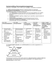 Personeelsmangement