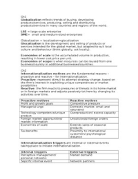 Global Marketing summary