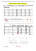 Oefeningen Kwalitatief & kwantitatief onderzoek (MBF74a)