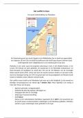 Notities + eigen uitleg en situering over het conflict in Gaza