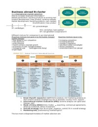 Business abroad samenvatting B cluster