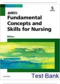 TEST BANK FOR DEWITS FUNDAMENTAL CONCEPTS AND SKILLS FOR NURSING 5TH EDITION BY PATRICIA WILLIAMS