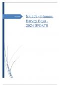NR 509 - iHuman  Harvey Hoya - 2024 UPDATE