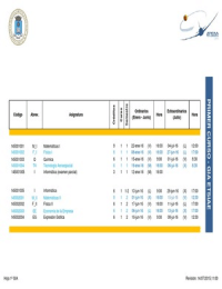 exámenes primero 15/16