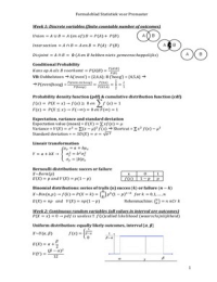 Formuleblad 