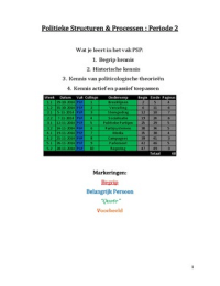 Politieke Structuren en Processen (Periode 1 en 2) uitwerking