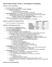 Biologie Voor Jou VWO 3 Thema 1 Verbranding en Ademhaling