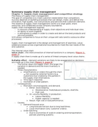 Summary Supply Chain Management MST24806