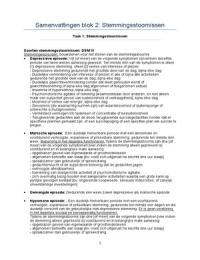 Uittreksel Stemmingsstoornissen/Mood disorders