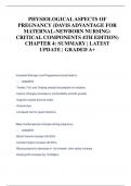 PHYSIOLOGICAL ASPECTS OF  PREGNANCY (DAVIS ADVANTAGE FOR  MATERNAL-NEWBORN NURSING:  CRITICAL COMPONENTS 4TH EDITION) CHAPTER 4: SUMMARY | LATEST  UPDATE | GRADED A+