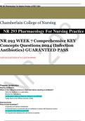 NR 293 WEEK 7 Comprehensive KEY  Concepts Questions 2024 (Infection  Antibiotics) GUARANTEED PASS