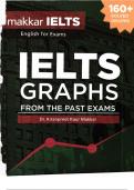 makkar kiranpreet kaur ielts graphs from the past exams