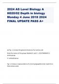 2024 AS Level Biology A H020/02 Depth in biology Monday 4 June 2018 2024 FINAL UPDATE PASS A+