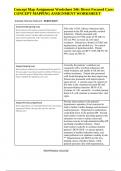 Concept Map Assignment Worksheet 346: Direct Focused Care: CONCEPT MAPPING ASSIGNMENT WORKSHEET.