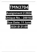 TMN3704 ASSIGNMENT 2 2024 ANSWERS