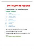 Pathophysiology of the Hematologic System questions with well-detailed Explanations/Rationale Answers (graded A+)