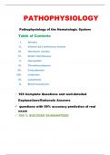 Pathophysiology of the Hematologic System  Questions and Verified Answers with Rationales