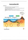 Samenvatting Geologie & Geomorfologie 2