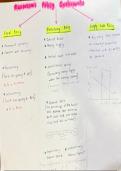 A/L Edexcel Economics - Macroeconomic Policy Instruments