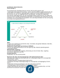 Juridische domeinkennis jaar 1 periode 1