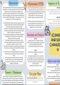 Russia and the Soviet Union, 1917–1941, Edexcel History GCSE summary notes, Chapter 1-4