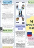 Summary Edexcel GCSE (9-1) History Russia and the Soviet Union, 1917-1941 Student Book -  History chapter 1 (The revolutions of 1917)