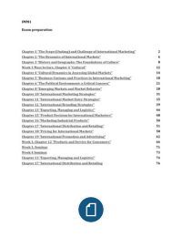 International Marketing Management Full Summary