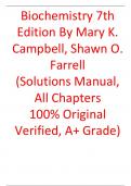 Solutions Manual For Biochemistry 7th Edition By Mary K. Campbell, Shawn O. Farrell