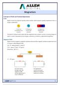 Good quality notes on Magnetism. Very helpful for students preparing for Engineering and medical entrance examination and also who are studying in Class XI and XII