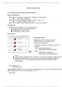 EXAM 2 Study Guide Ch. 10 Blood & Circulatory System Disorders