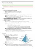 Samenvatting Nosocomiale Infecties (prof. Van Eldere en prof. Henckaerts)