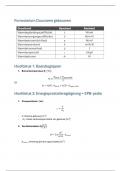 Volledig formularium duurzame gebouwen (+ extra uitleg)