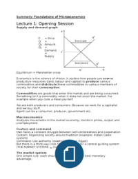 Samenvatting hoorcolleges microeconomics