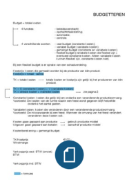 Samenvatting-theorie-formules-budgetteren-periode-1