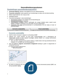 Samenvatting Juridische, financiële en organisatorische aspecten van de gezondheidszorg