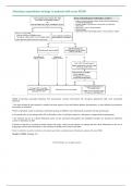 Selecting a reperfusion strategy in patients with acute STEMI