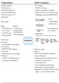 AQA A-Level Psychology Paper 3 Forensic Psychology Mindmaps