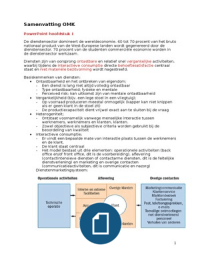 Samenvatting OMK Hoofdstuk 1 t/m 7