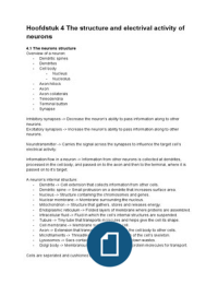 Summary Kolb partial examination 2