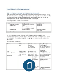 Engels in het basisonderwijs hoofdstuk 3: vierfasenmodel