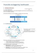 Samenvatting Interne en externe financiële verslaggeving (HSH85A)