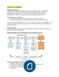 Principles of marketing ch. 1,3,4,6,7,20