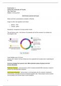 Lecture notes  BIOS5030 Cell Biology (BIOS5030) on Cell Division and the Cell Cycle