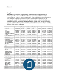 Team Assignment Financiering 1