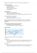 AQA A Level business - unit 7b analysing the strategic position of  a business: external factors and strategic options 