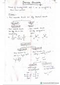 Stereo Isomerism 