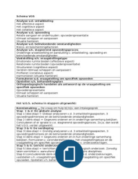 Samenvatting boek Orthopedagogiek Hoofdstuk 1 t/m 6