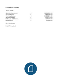 Resultatenrekening 